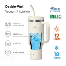 Load image into Gallery viewer, TÜGO TITAN – 40oz Insulated Tumbler
