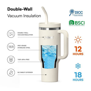 TÜGO TITAN – 40oz Insulated Tumbler